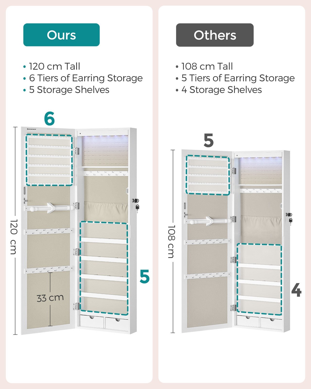 Jewellery Cabinet – Wood – White – Lockable with Mirror and Multiple Compartments
