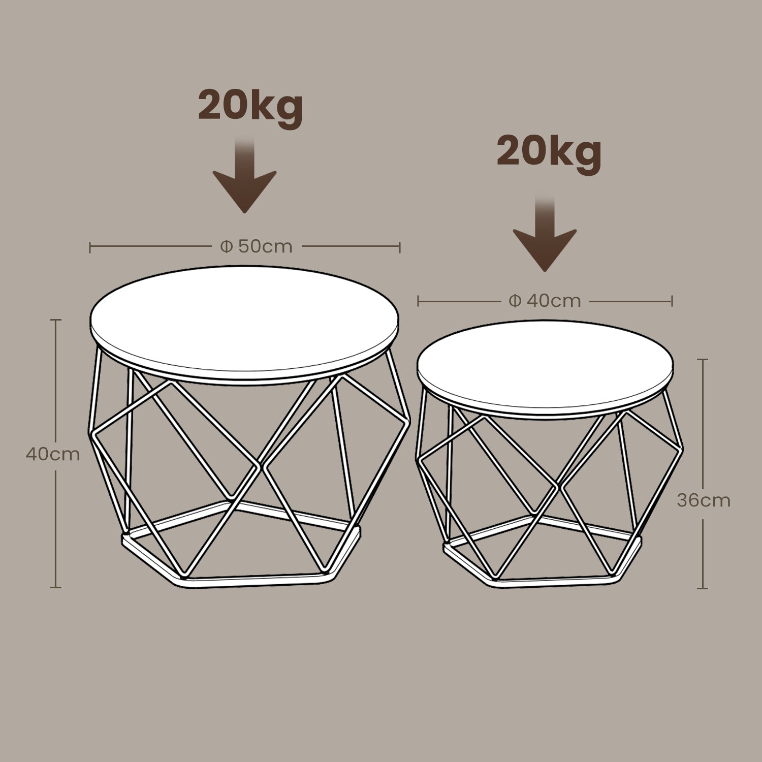 Round Coffee Table Set – Steel – Modern – Removable Tabletop