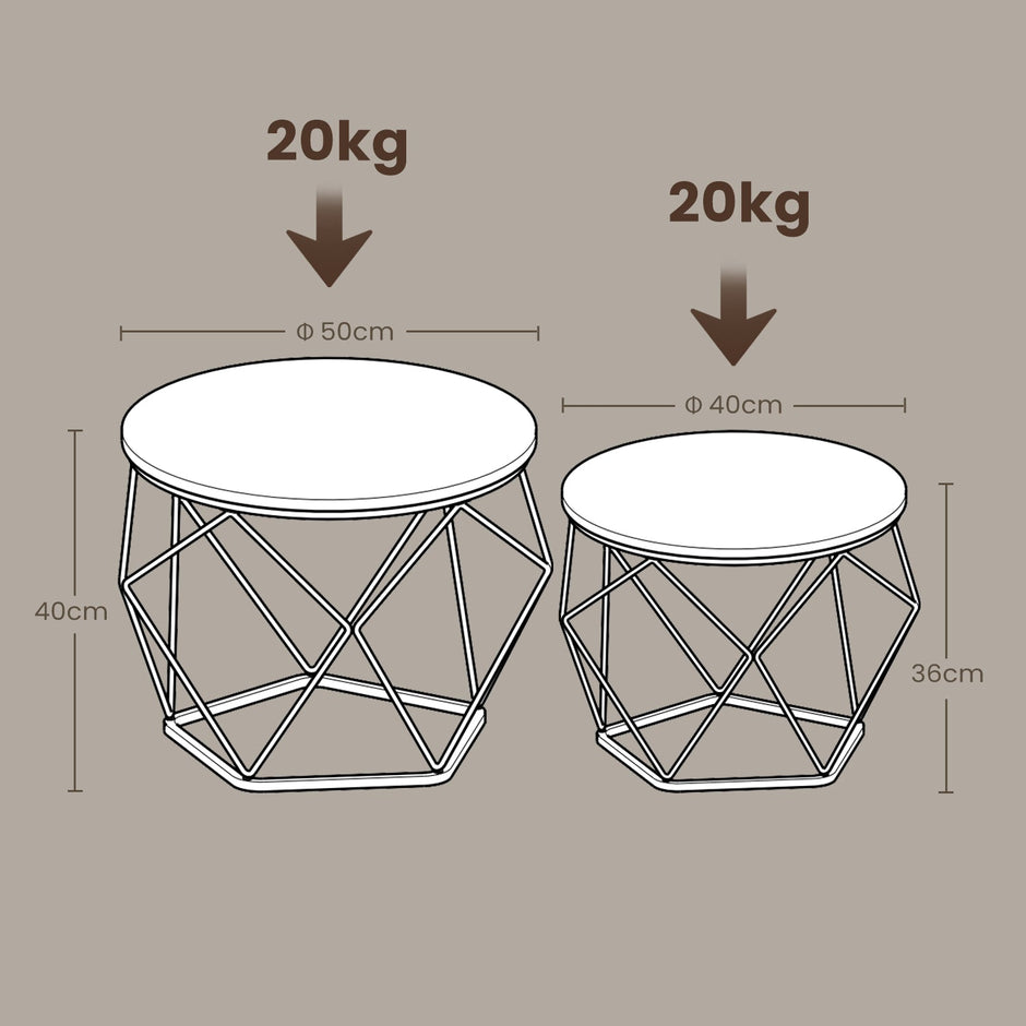 Round Coffee Table Set – Steel – Modern – Removable Tabletop