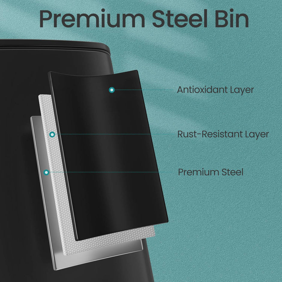 Pedal Waste Bin – Stainless Steel – Black – 30 L Capacity with Soft Close and Stays Open Feature