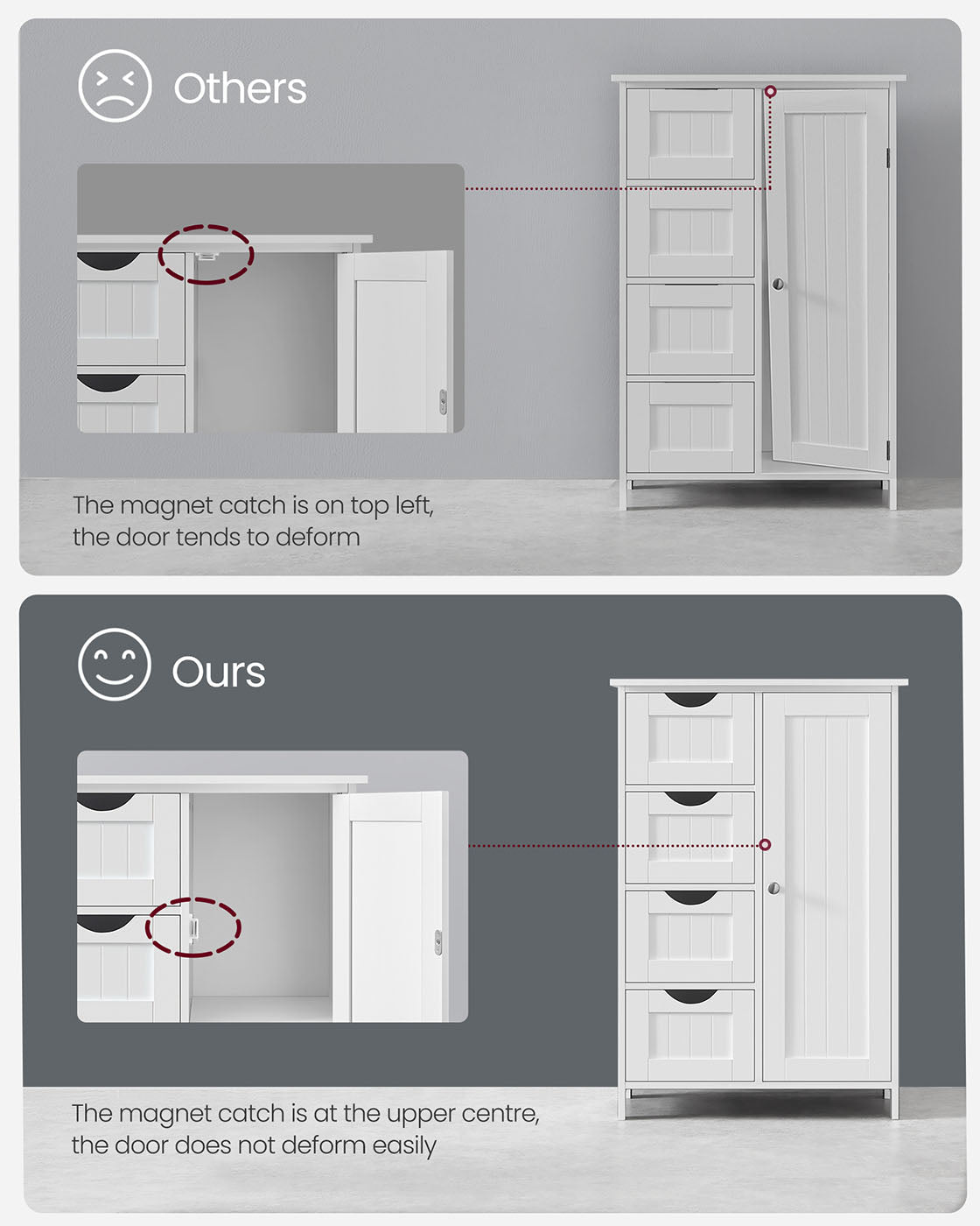 Wooden Cabinet – White – 4 Drawers and 1 Wardrobe Compartment