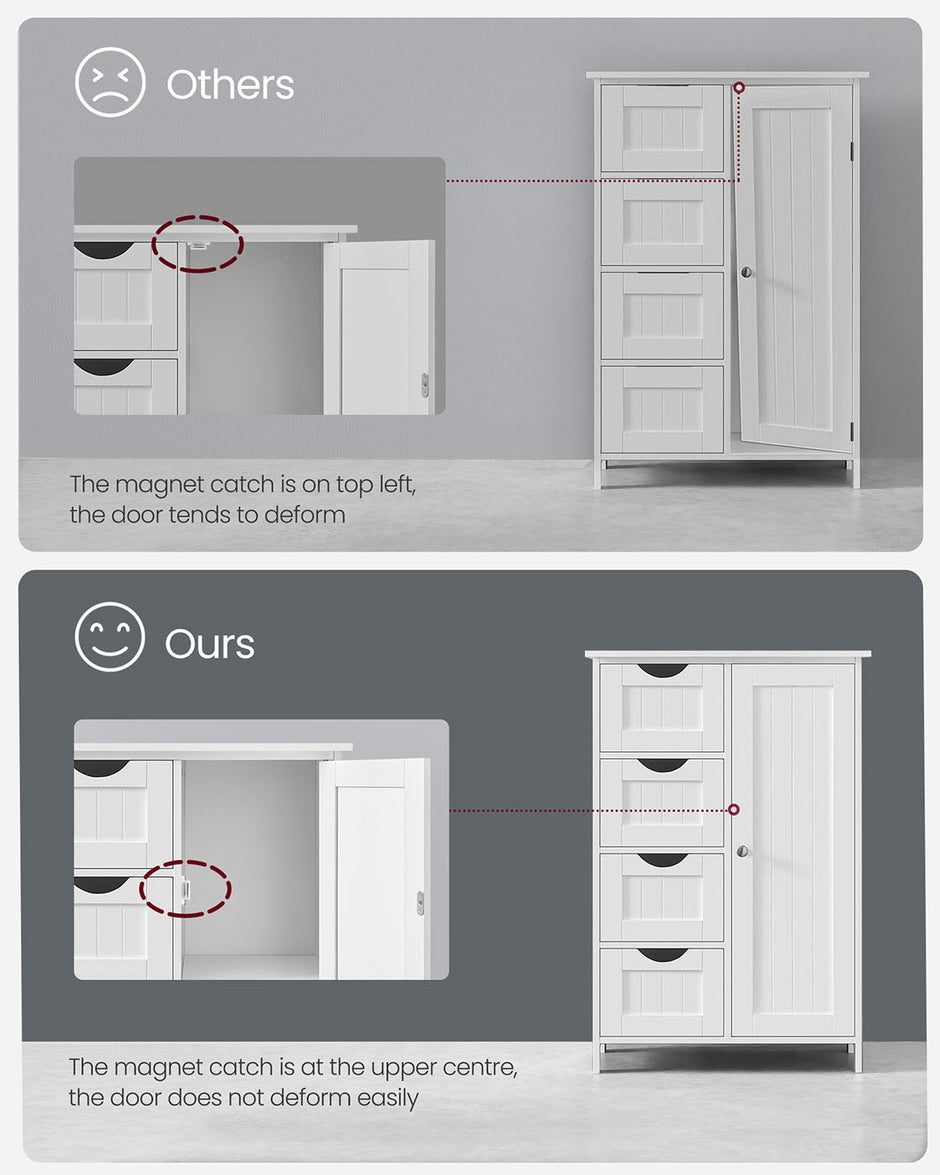 Wooden Cabinet – White – 4 Drawers and 1 Wardrobe Compartment
