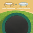 Trampoline Safety Pad – Heavy-Duty Material – Green – 8 ft Replacement Spring Cover and Edge Protection