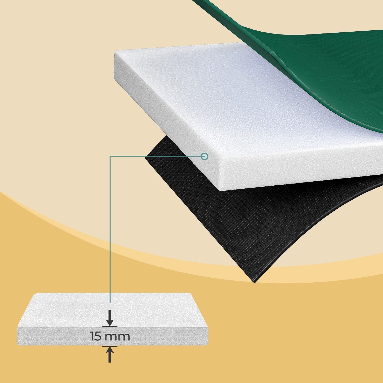 Trampoline Safety Pad – Heavy-Duty Material – Green – 8 ft Replacement Spring Cover and Edge Protection