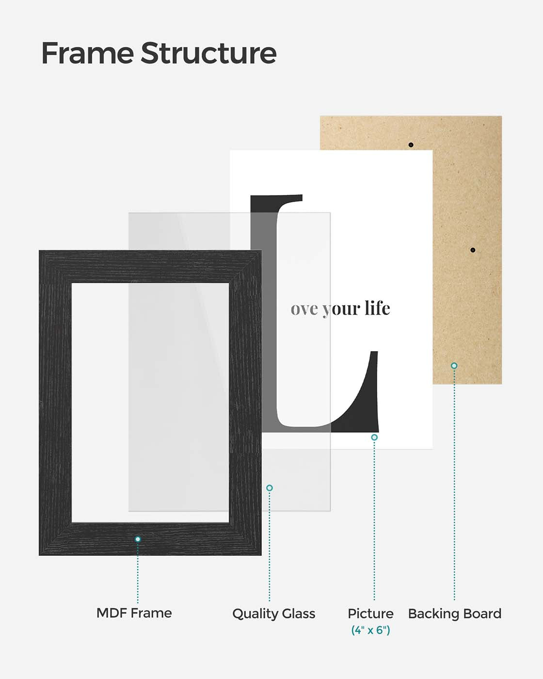 Photo Frame Collage – MDF – White – Wall Mounted for 10 Photos in 4